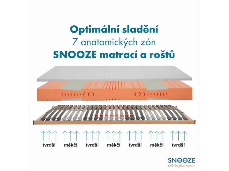 rošt a matrace snooze